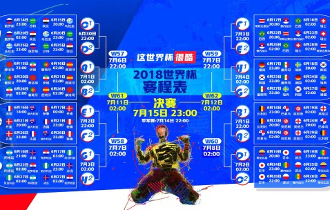 世界杯冷门预测-C罗闪耀大赛再成焦点，瑞典反常训练法欲破足坛固有格局